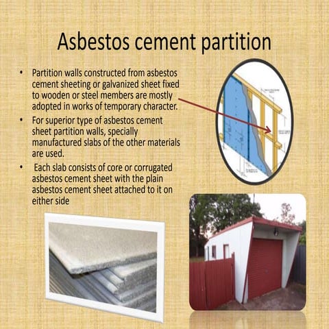 Asbestos cement partition