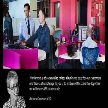 Instructional Design Work Sample - WorkSmart Essentials (2014)