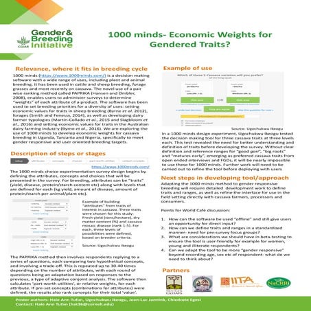 1000 minds - Economic weights for gender traits?