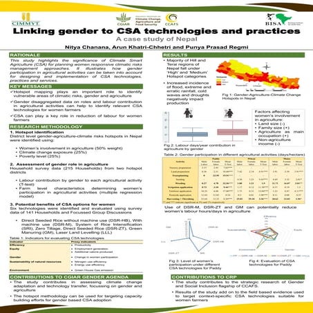 Linking gender to CSA adaptation planning in agriculture (Paper)