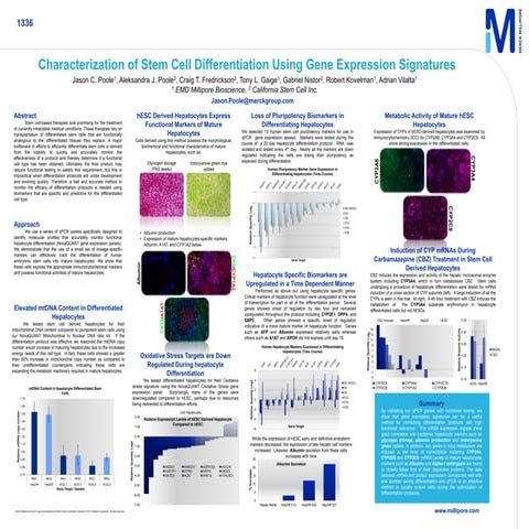 American Society Of Hematology Conference Poster 120608 | PDF