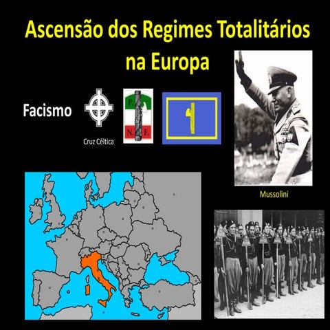 Regimes Totalitários | PPTX