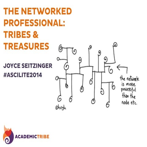 Ascilite2014 The Networked Professional