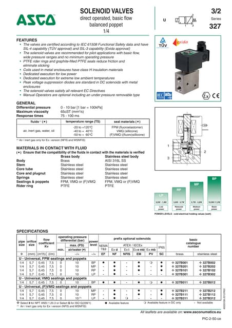 ASCO ATEX Solenoid Valves - 327 Series - Spec Sheet