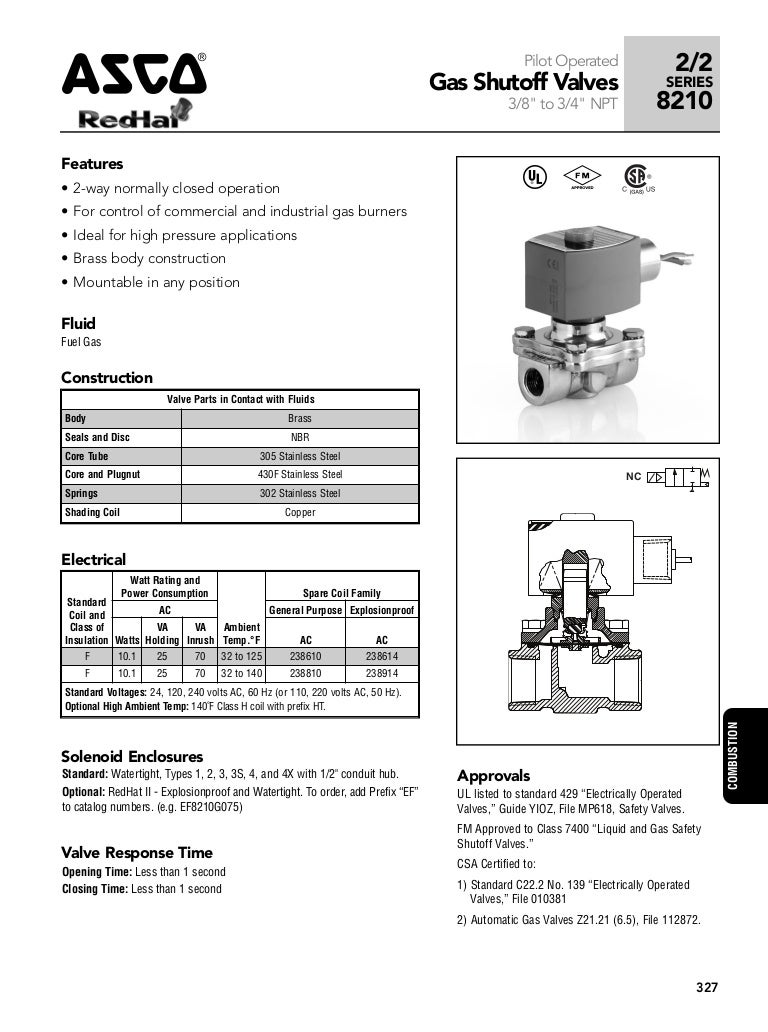 Asco 8210 Series RedHat Solenoid Valve