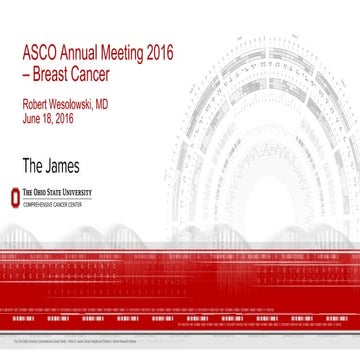 ASCO 2016 Breast Cancer Review