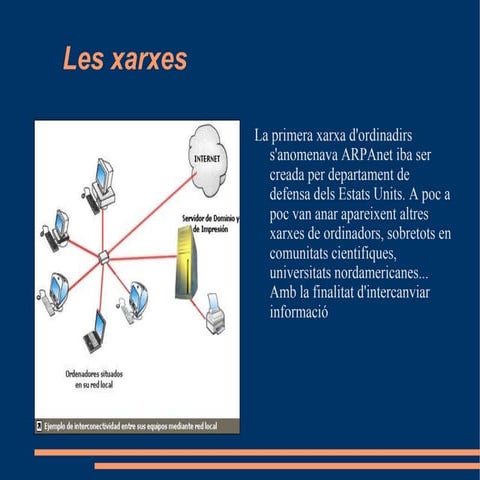 xarxas1 | PPT