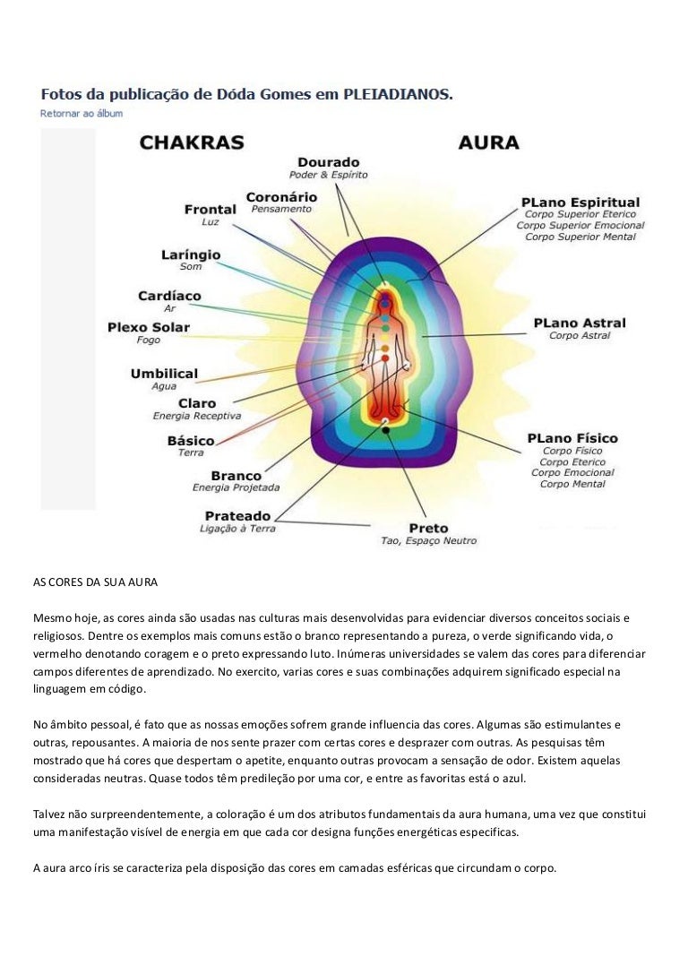 As cores da sua aura