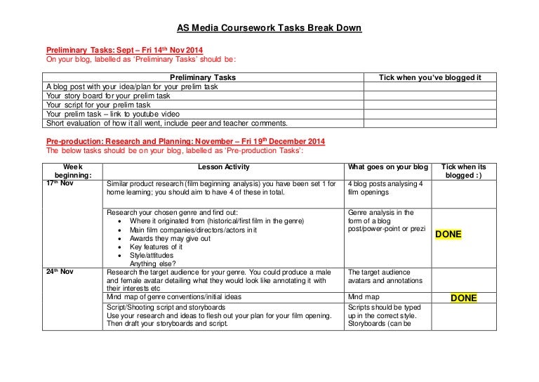 Checklist for training image