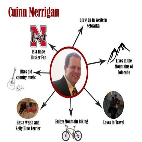 How to Effectively Evaluate and Promote New Physicians to Your Practice 