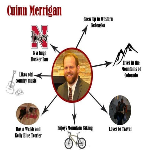 Event/Sponsorship Marketing: Tips to Make Your Sponsorship Dollars Equate to ...