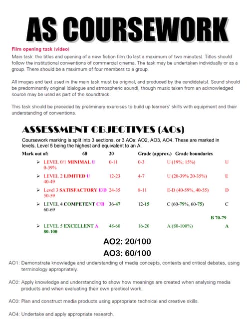 AS cwk guide 10 steps