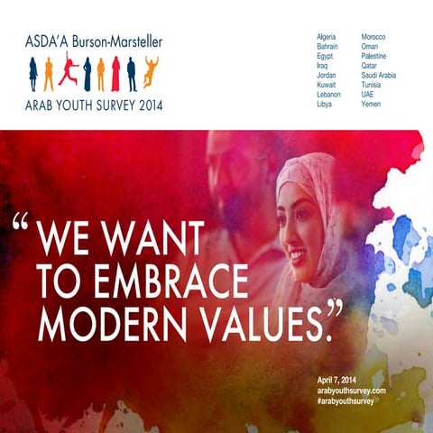 ASDA'A Burson-Marsteller Arab Youth Survey 2014