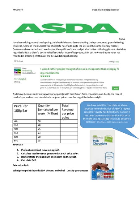 Asda have been doing more than slapping their backsides and demonstrating the...