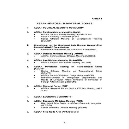 Asean sectoral ministerial bodies