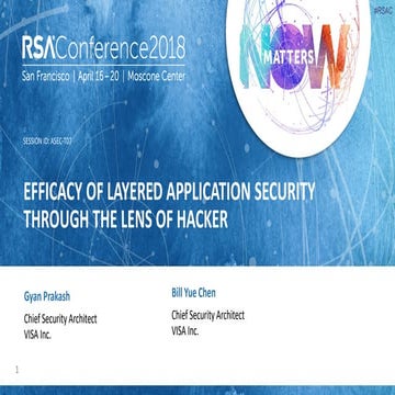 Efficacy Of Layered Application Security Through The Lens Of Hacker