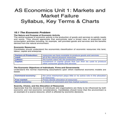 as economics key terms