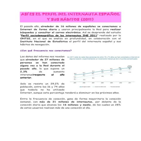 Así es el perfil del internauta español y sus hábitos