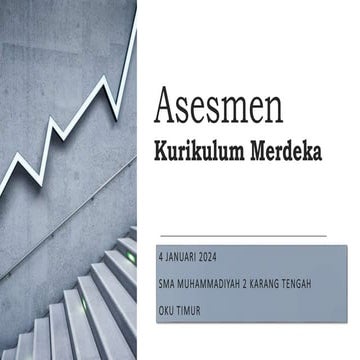 Asesmen Kurikulum Merdeka.pptx