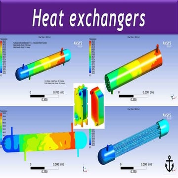 Engine room resource management | PPTX