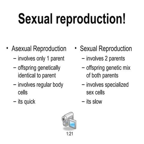 Asexual and sexual reproduction 