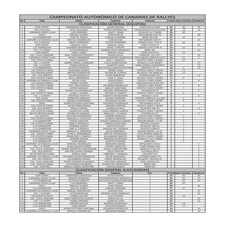 Asfalto post la palma