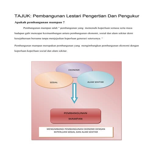 Pembangunan Lestari Pengertian Dan Pengukur