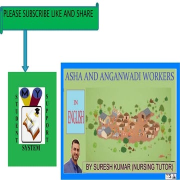 Asha and anganwadi workers   english