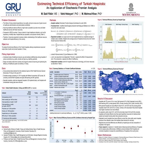 Estimating Technical Efficiency of Turkish Hospitals