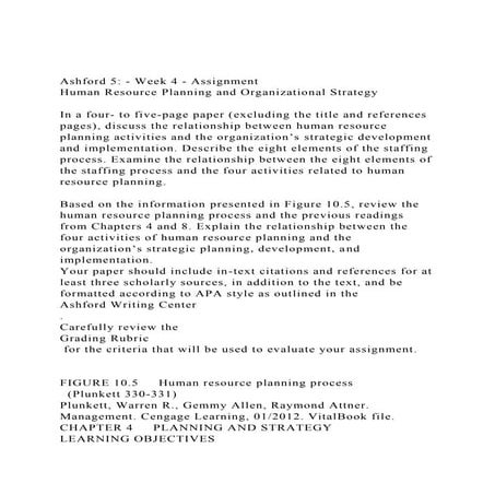 Ashford 5 - Week 4 - AssignmentHuman Resource Planning and Or.docx