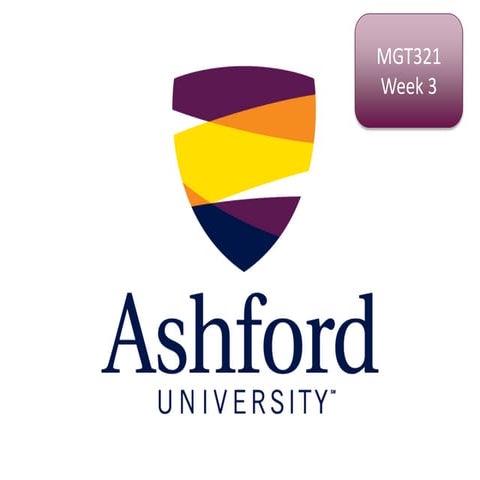 Ashford MGT321 Instructor Guidance Week 3