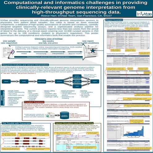 ASHG 2012 Poster
