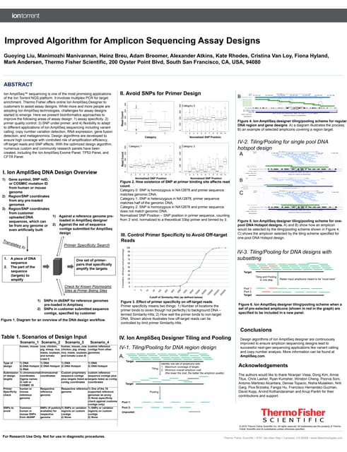 Improved Algorithm for Amplicon Sequencing Assay Designs
