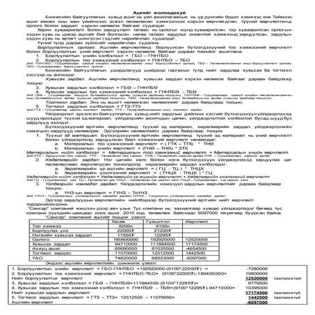 Ашгийн өөрчлөлтийн шинжилгээ