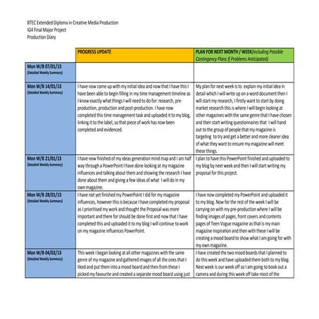 Ashleigh darlington final major project production diary wb 11.02.13