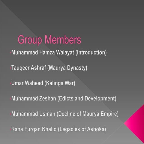 Ashoka- The Great _History of Subcontinent