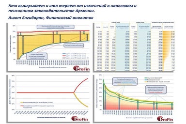 Ashot engibaryan tax&pension_ra_2013
