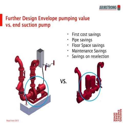 Ashrae 90.1 and the future of pumping part 2