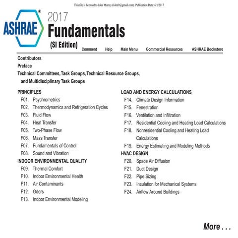 1997ASHRAE+Fundamentals.pdf
