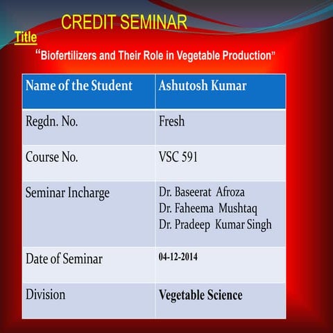 Biofertilizers and their role in vegetable production