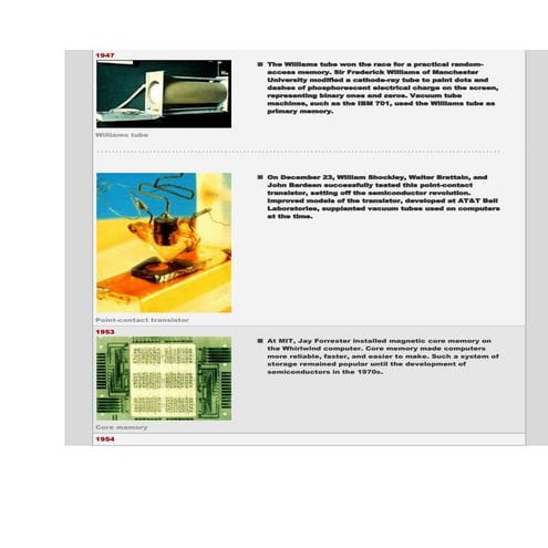 Ashutosh important detail