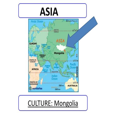 Asia mongolia