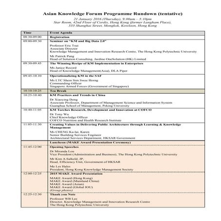 Asian Knowledge Forum Rundown 