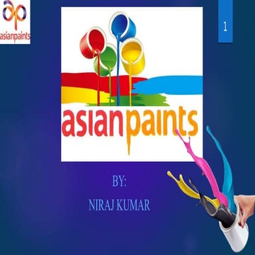Asian paints- Product mix