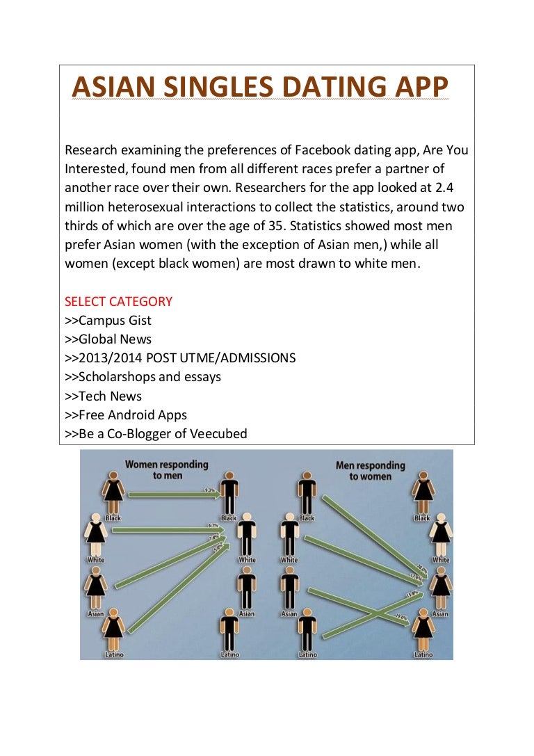 Asian and black dating app free
