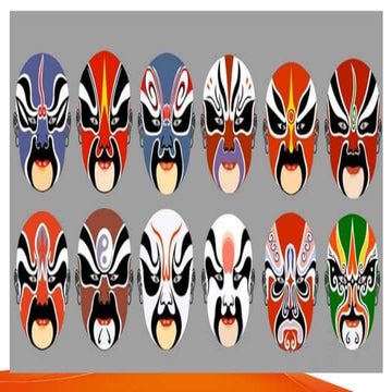 Asian Theatrical Forms.pptx