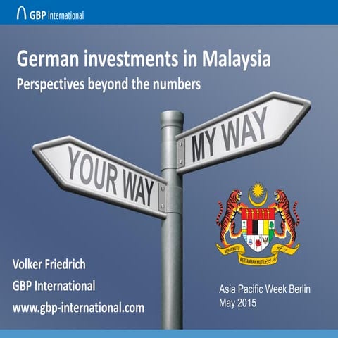 Malaysia - a 360 perspective on investing