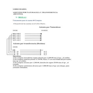 Asiento naturaleza y por destino