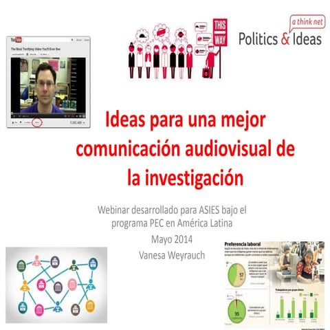 ASIES ideas para una mejor comunicación audiovisual de la investigación
