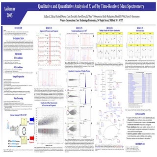 Asilomar2005 Ecoli Poster